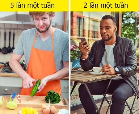 10 quy tắc tiết kiệm các triệu phú cũng đang làm theo