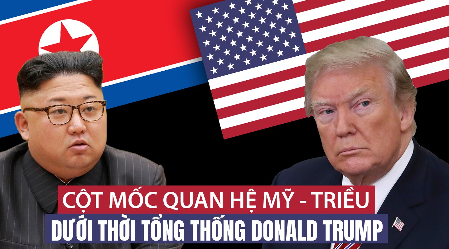 [eMagazine] Mỹ - Triều: Biến đổi bất ngờ dưới thời Tổng thống Donald Trump
