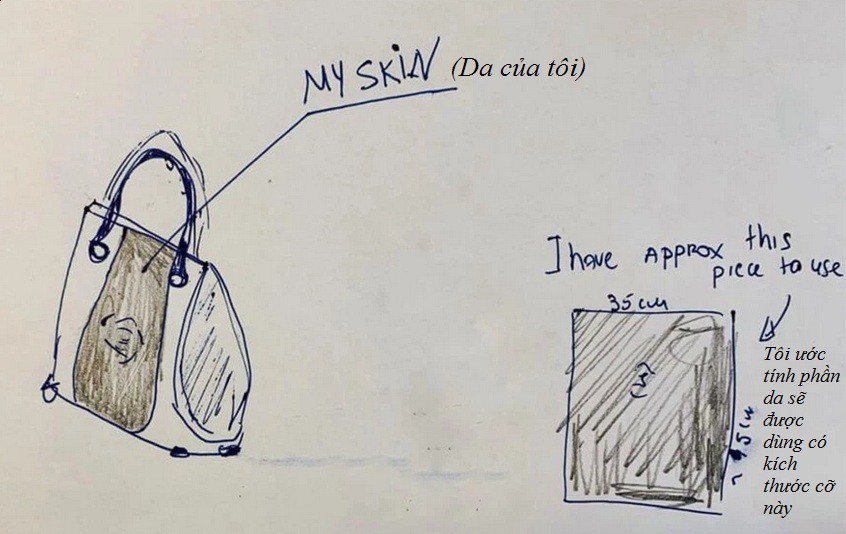 Dùng da người làm… túi xách tay
