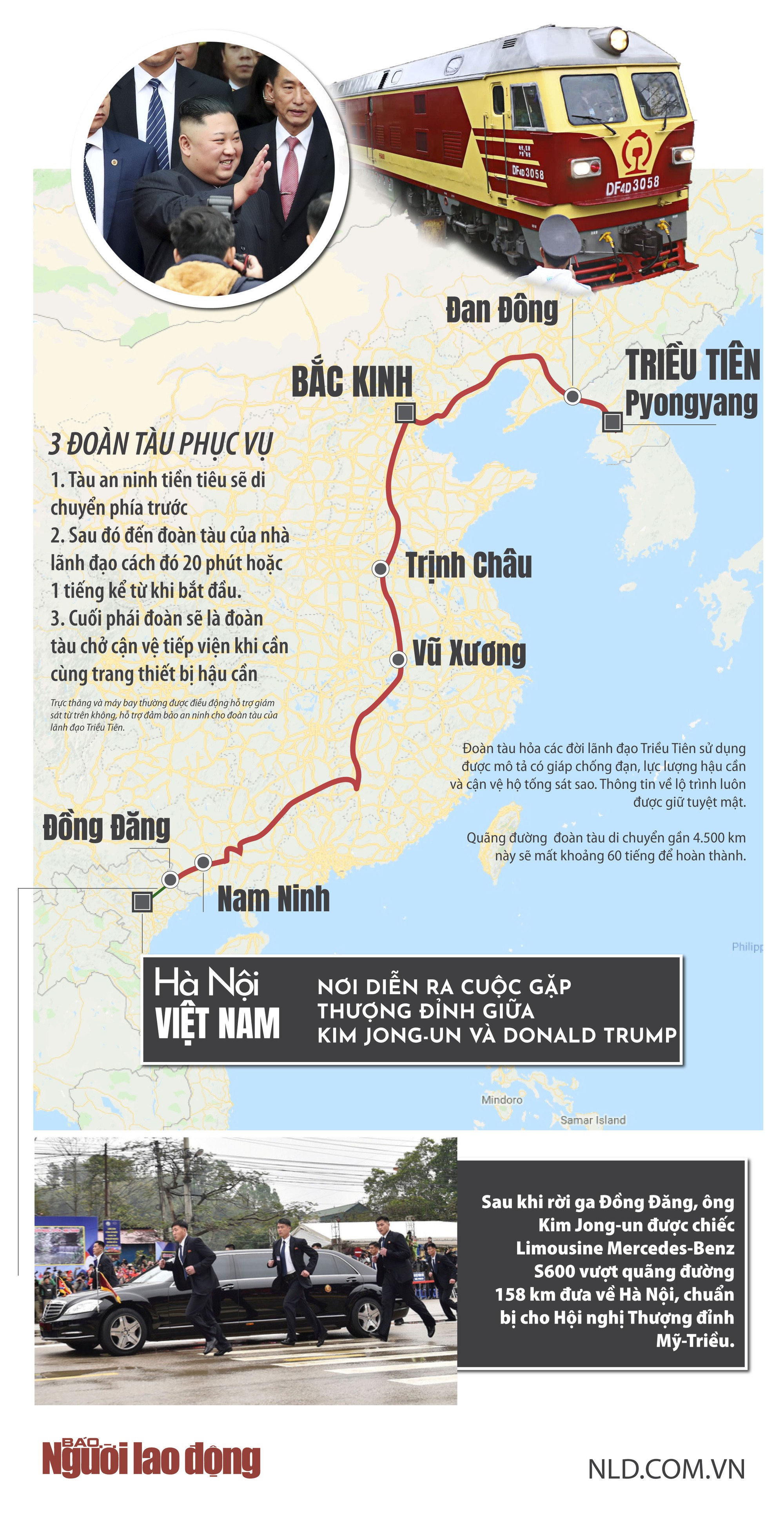 Thay v&igrave; bay 3-4 giờ, tại sao &ocirc;ng Kim đi xe lửa 60 giờ đến Việt Nam? - Ảnh 2.