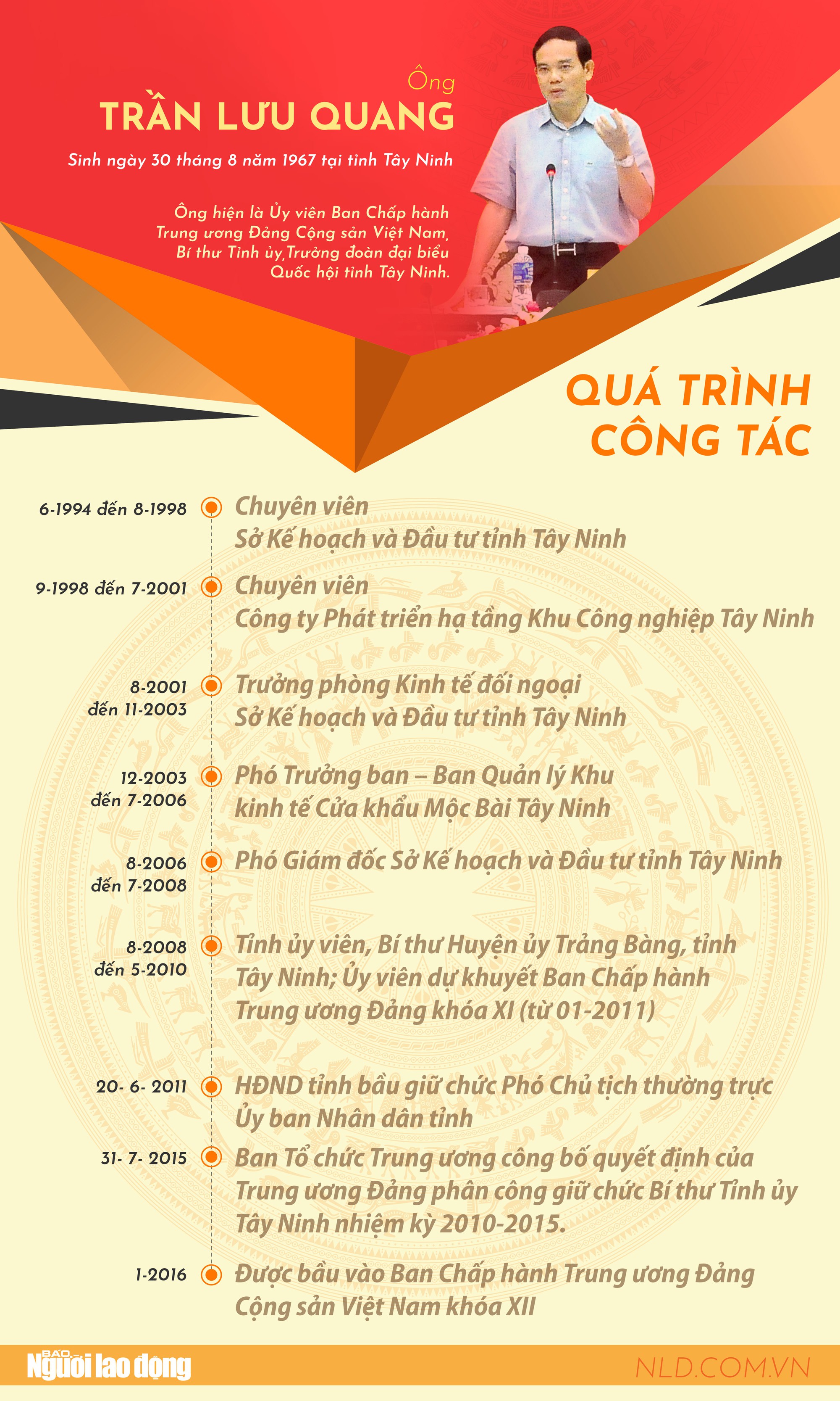 &Ocirc;ng Trần Lưu Quang l&agrave;m Ph&oacute; B&iacute; thư Thường trực Th&agrave;nh ủy TP HCM - Ảnh 3.