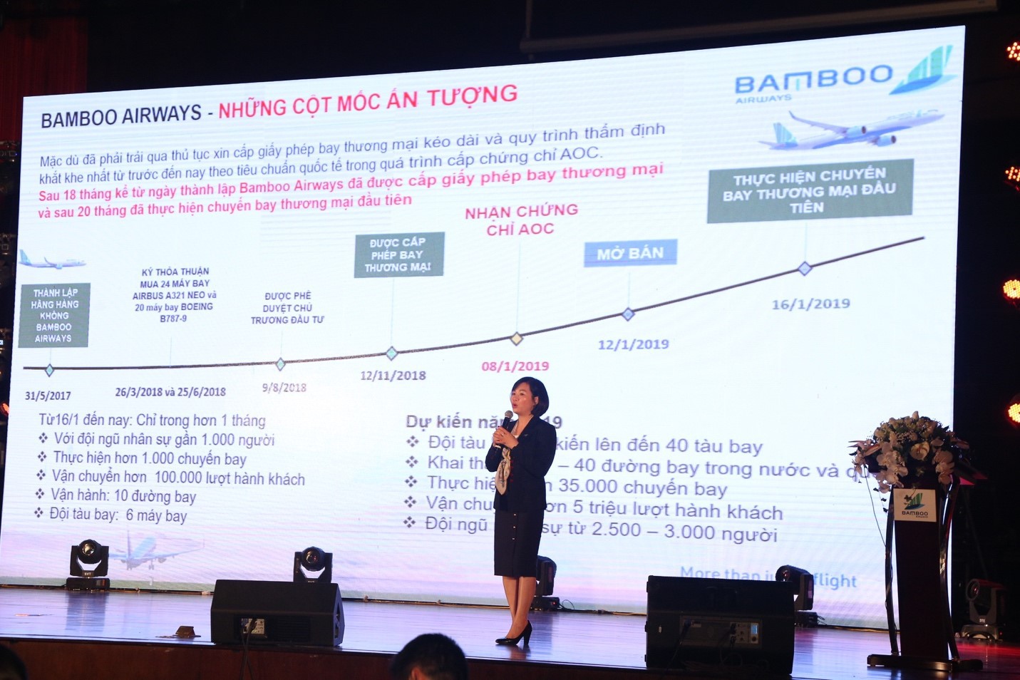 Bamboo Airways khai th&aacute;c th&agrave;nh c&ocirc;ng 1.000 chuyến bay trong 5 tuần - Ảnh 1.