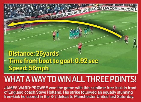 Harry Kane ghi bàn thứ 200, Tottenham vẫn thua sốc - Ảnh 7.