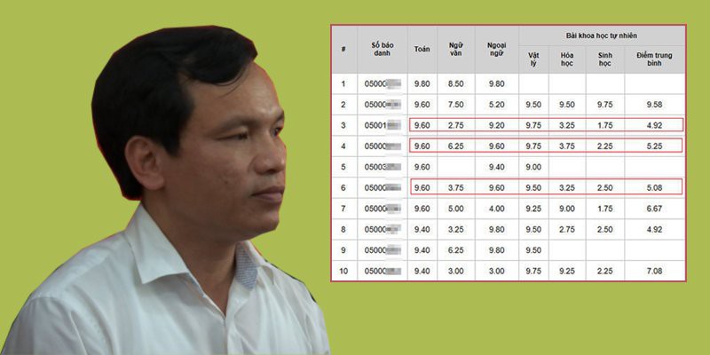 Xin đừng thêm chua chát...