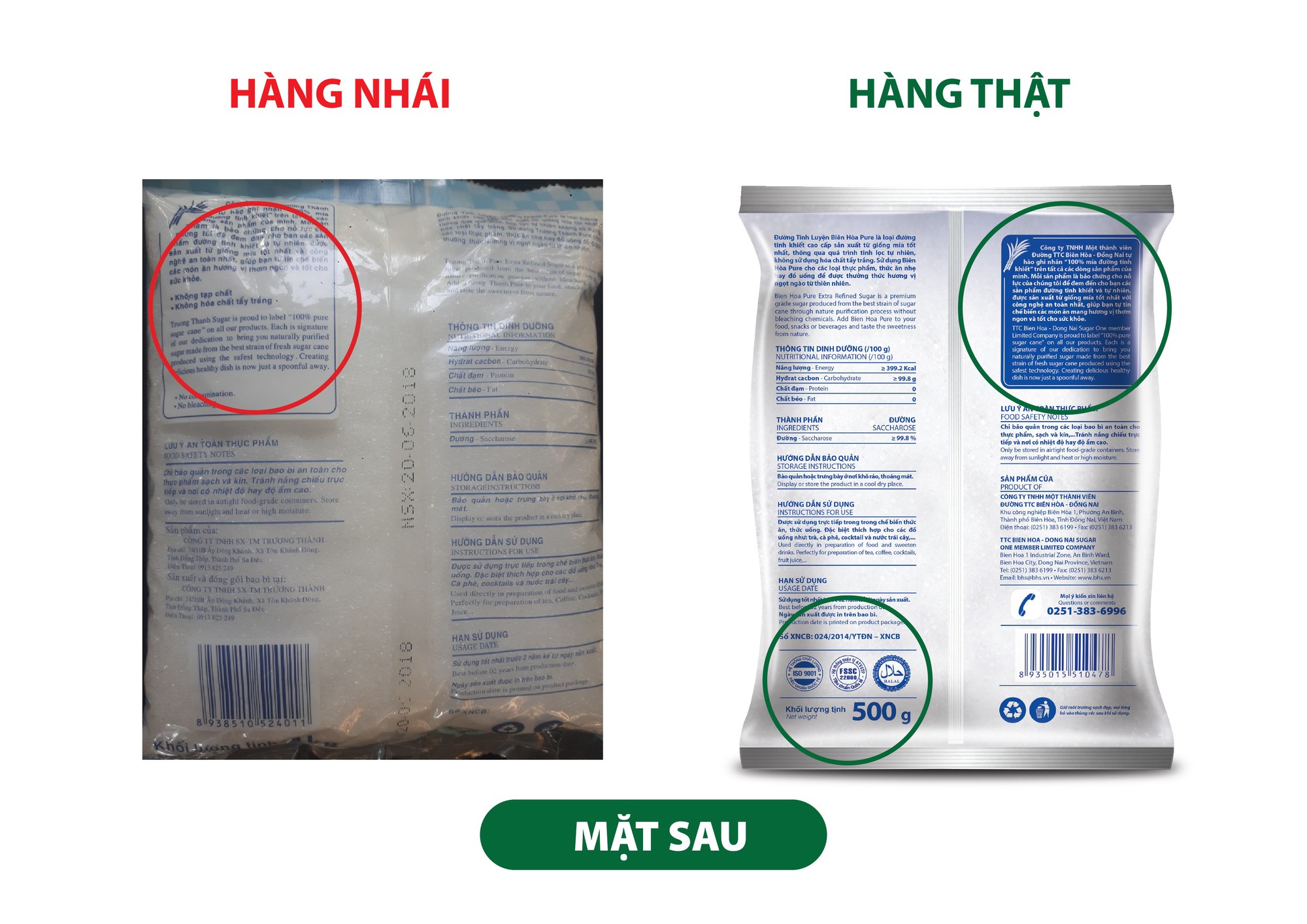 Vai tr&ograve; của người ti&ecirc;u d&ugrave;ng th&ocirc;ng minh trong cuộc chiến chống h&agrave;ng giả, h&agrave;ng nh&aacute;i - Ảnh 2.
