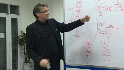Từ Philippe Troussier nghĩ về bộ phận chuyên môn VFF