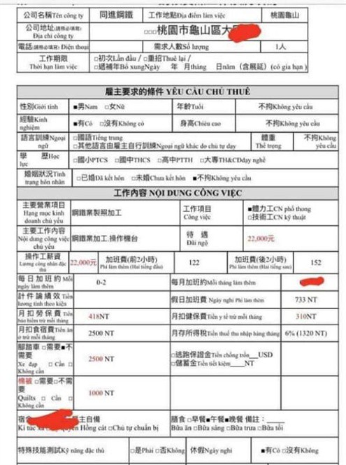 Khi đi trai tráng, khi về bủng beo - Ảnh 2.