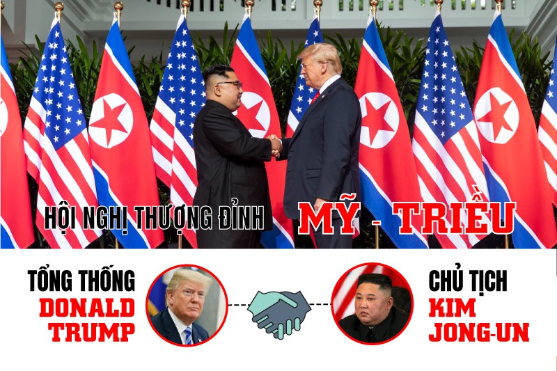 [Infographic] Đáng nể cường độ làm việc của ông Donald Trump và ông Kim Jong-un