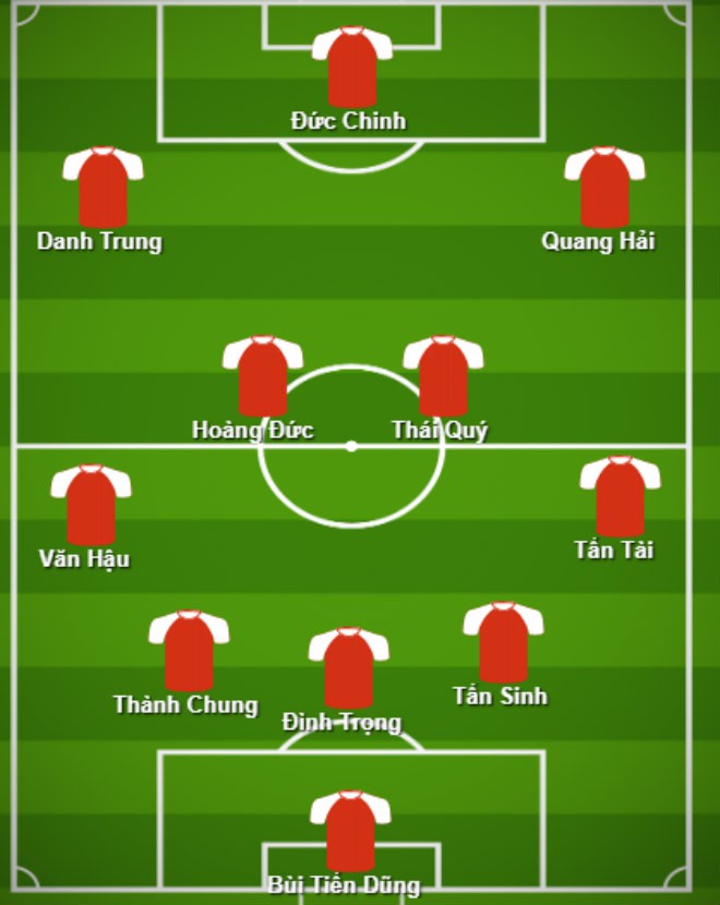 Đội hình chính của U23 Việt Nam có gọi tên Hà Đức Chinh? - Ảnh 1.