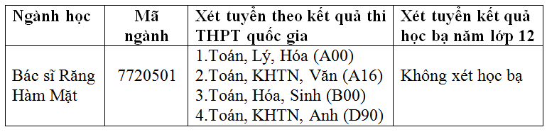 nganh