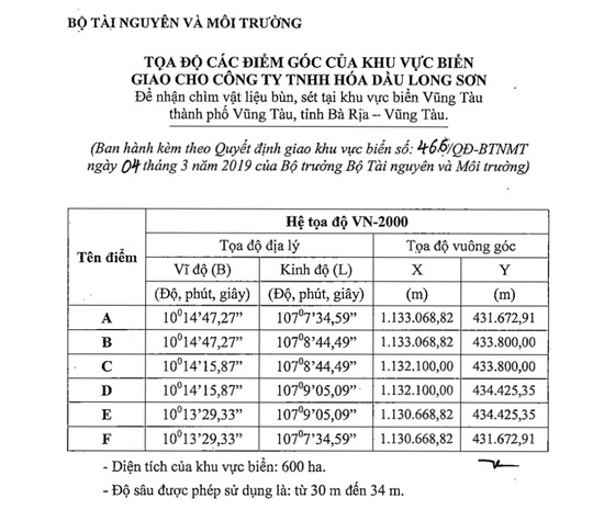 Bộ TN-MT chấp thuận nhận chìm 14,3 triệu m3 bùn ngoài khơi biển Vũng Tàu - Ảnh 1.