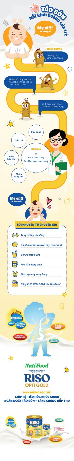Khi t&aacute;o b&oacute;n trở th&agrave;nh nỗi kinh ho&agrave;ng của trẻ, mẹ phải l&agrave;m sao? - Ảnh 1.