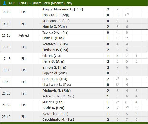 Năm 2019, Nadal c&oacute; c&ograve;n b&aacute; chủ s&acirc;n đất nện? - Ảnh 3.