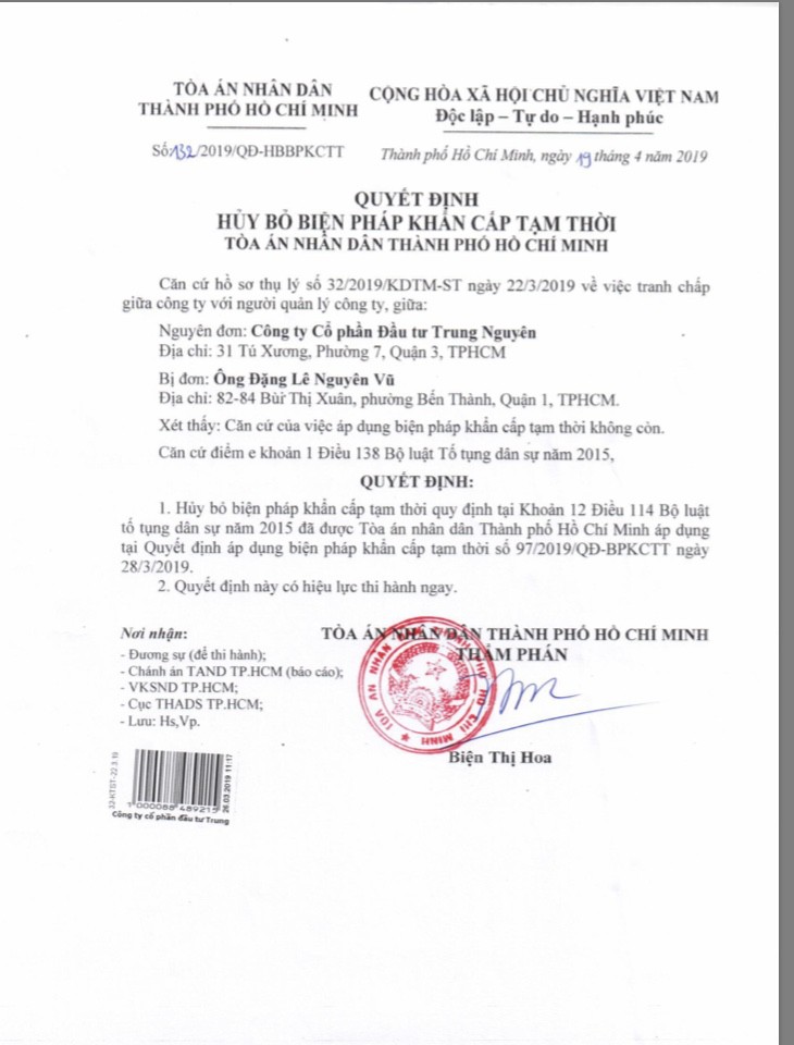Tòa án bỏ biện pháp khẩn cấp tạm thời đối với Công ty CP Đầu tư Trung Nguyên