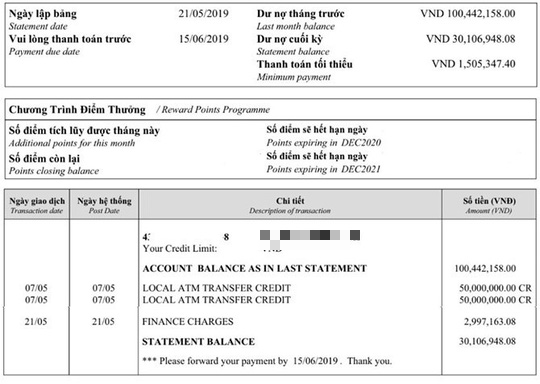 Chủ thẻ tín dụng tá hỏa khi bị tính lãi phạt vì nợ 400.000 đồng - Ảnh 1.