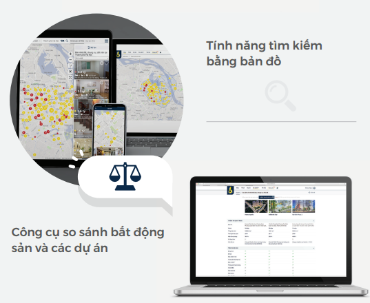 Nền tảng công nghệ thông minh “đua nhau” vào bất động sản - Ảnh 3.