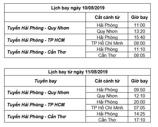 Bamboo Airways khai trương 3 đường bay đến Hải Phòng đầu tháng 5-2019 - Ảnh 2.