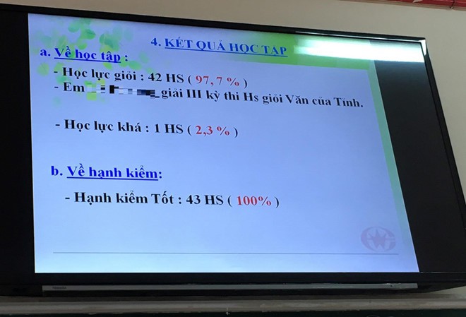 Hãy loại bỏ nền giáo dục nói dối! - Ảnh 1.