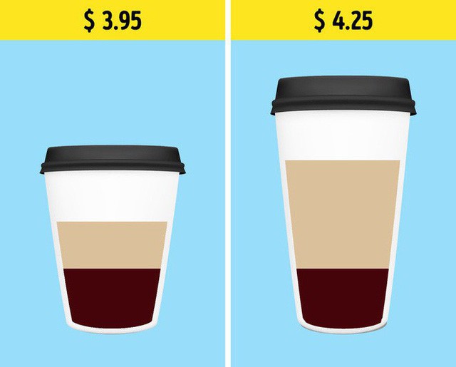 9 thủ thuật t&acirc;m l&yacute; Starbucks &aacute;p dụng để thao t&uacute;ng kh&aacute;ch h&agrave;ng - Ảnh 8.