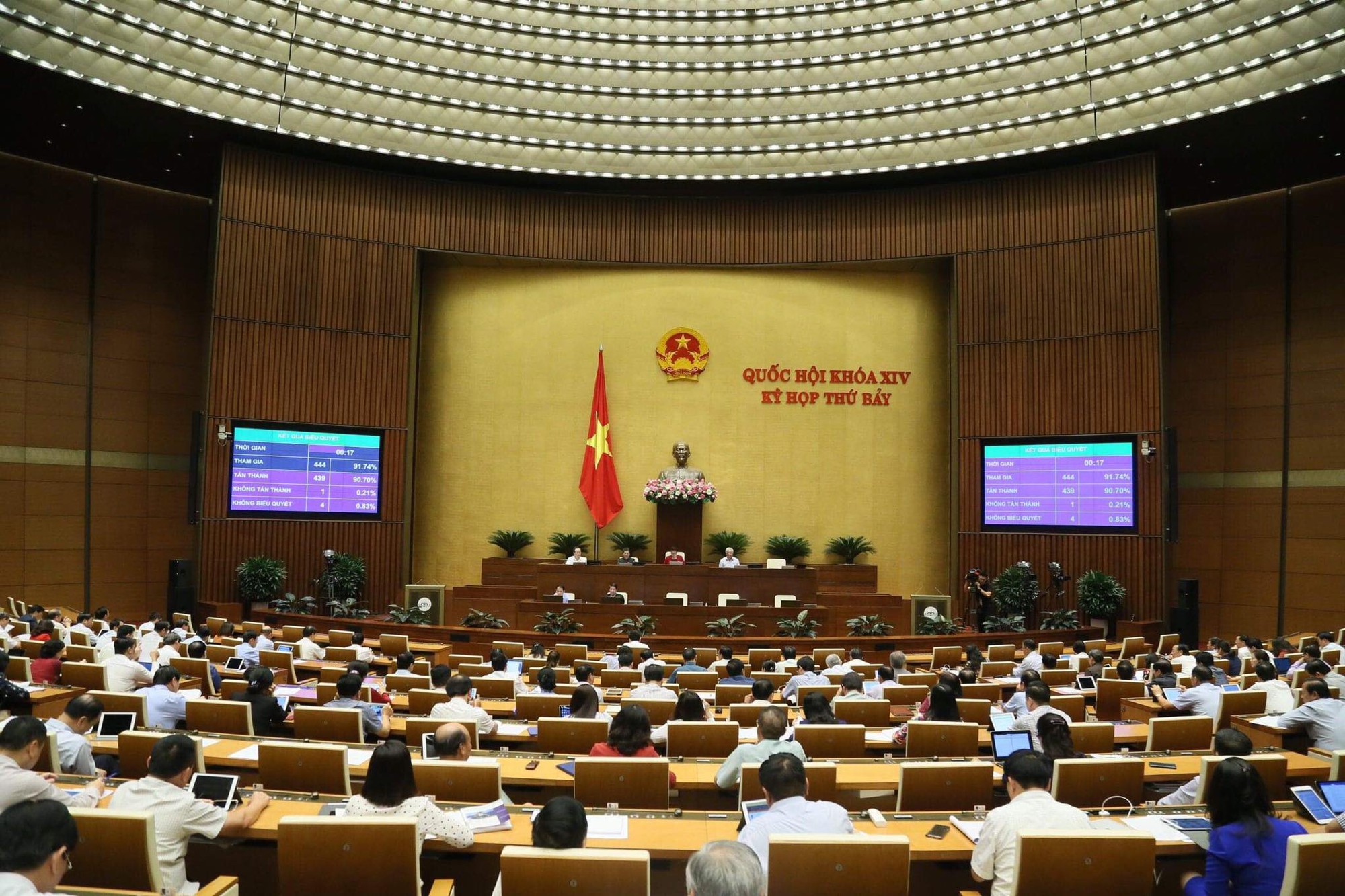 Tr&igrave;nh Quốc hội Luật sửa đổi Luật Đất đai v&agrave;o năm 2020 - Ảnh 2.