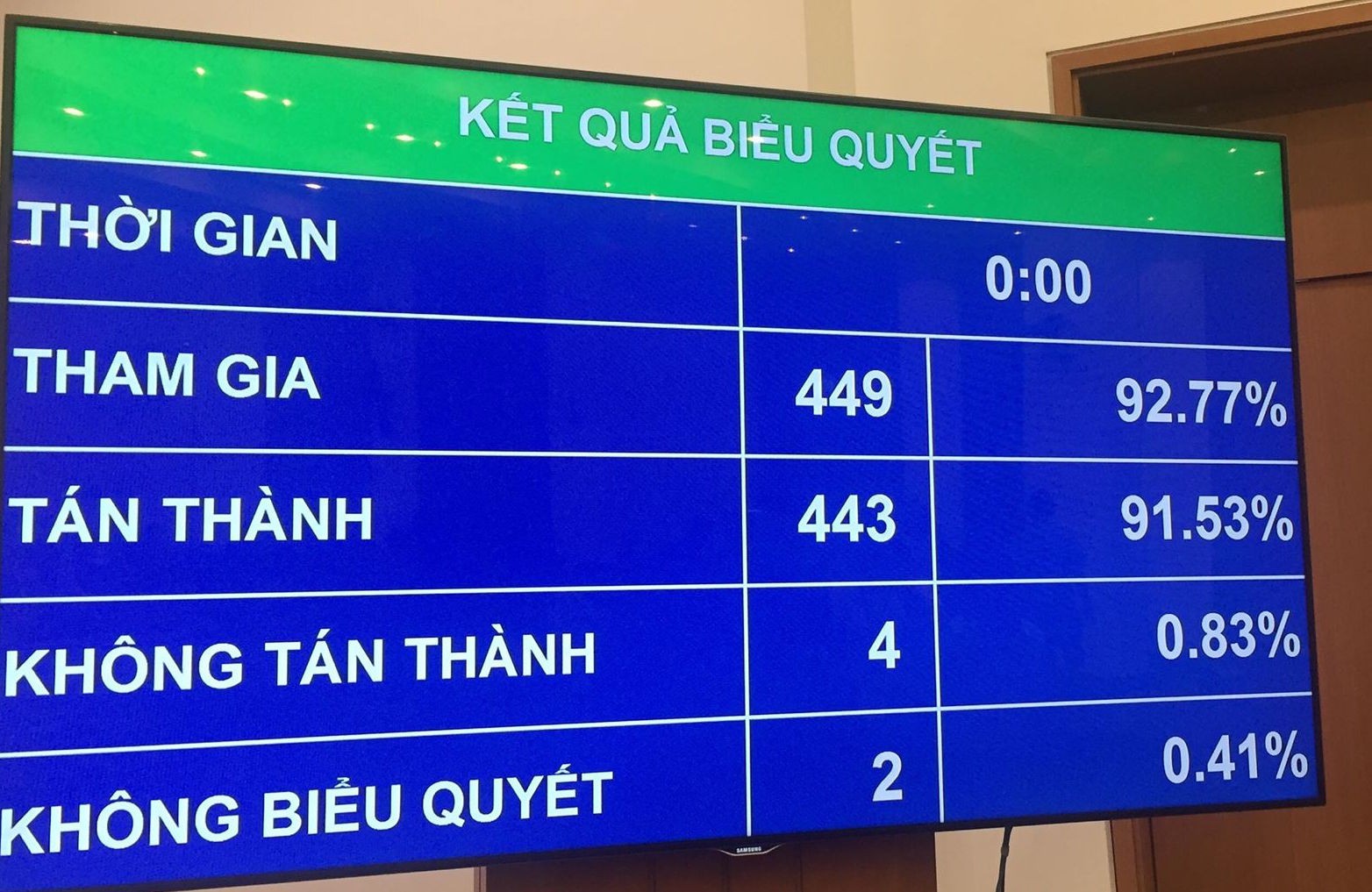 Quốc hội "quyết" chưa đưa phạm nhân lao động ngoài trại giam