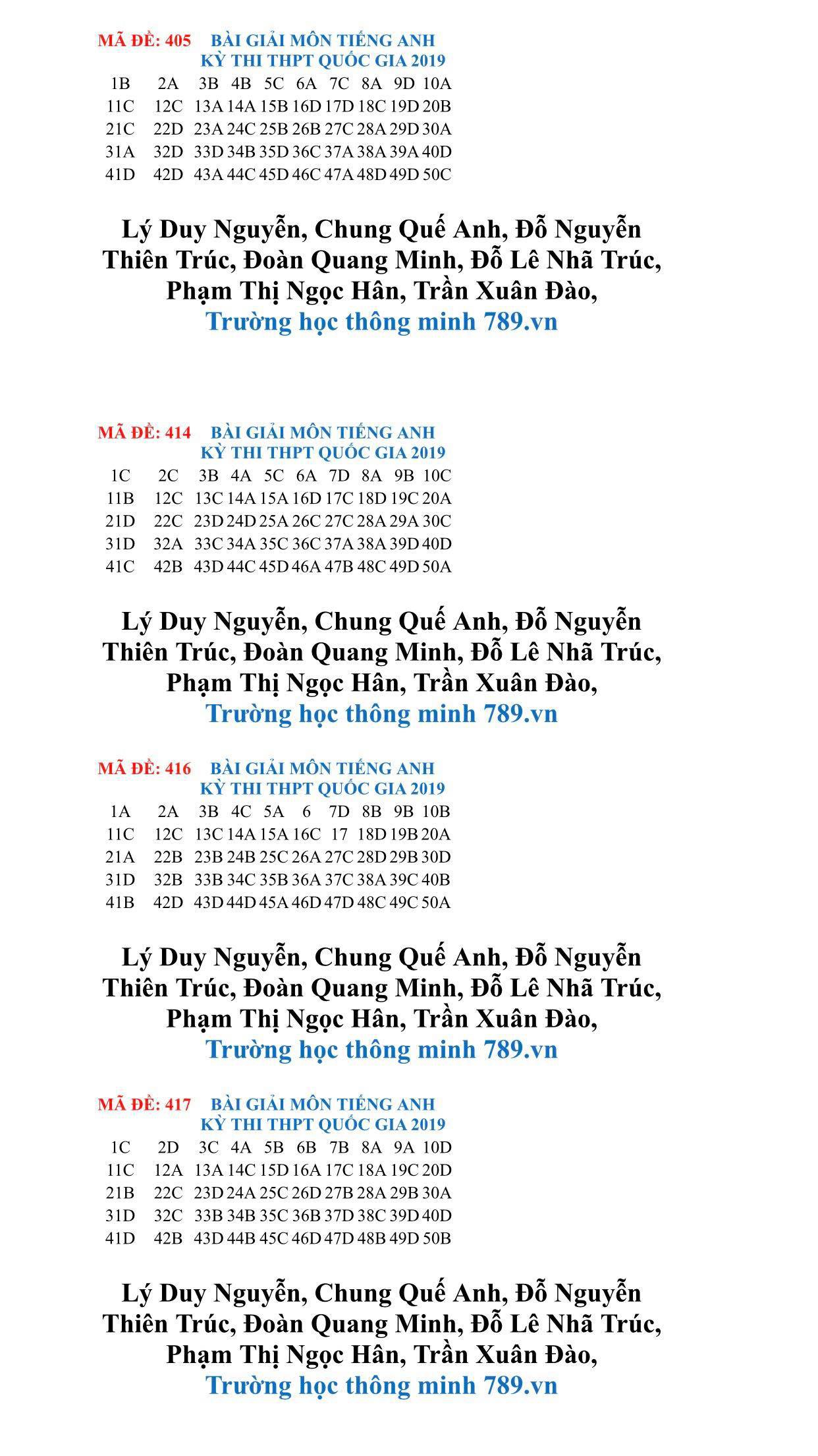 Gợi ý giải đề môn tiếng Anh thi THPT quốc gia 2019 - Ảnh 2.