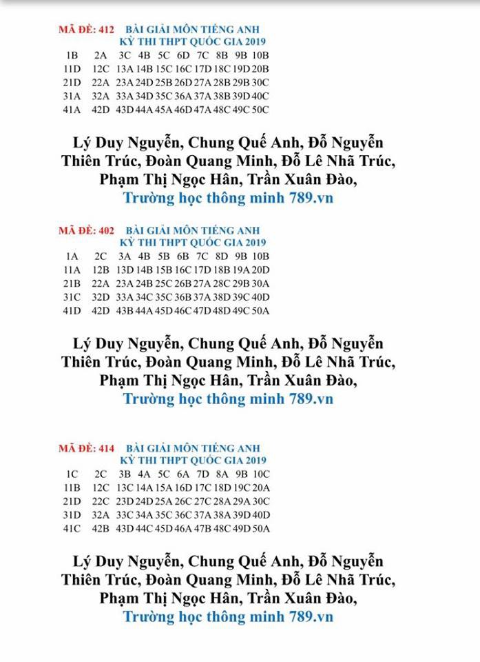Gợi ý giải đề môn tiếng Anh thi THPT quốc gia 2019 - Ảnh 1.
