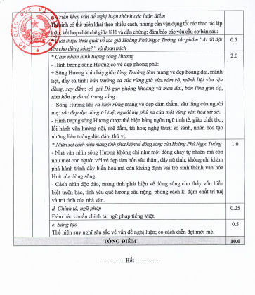 Xem đáp án môn ngữ văn thi THPT quốc gia 2019 của Bộ GD-ĐT - Ảnh 4.