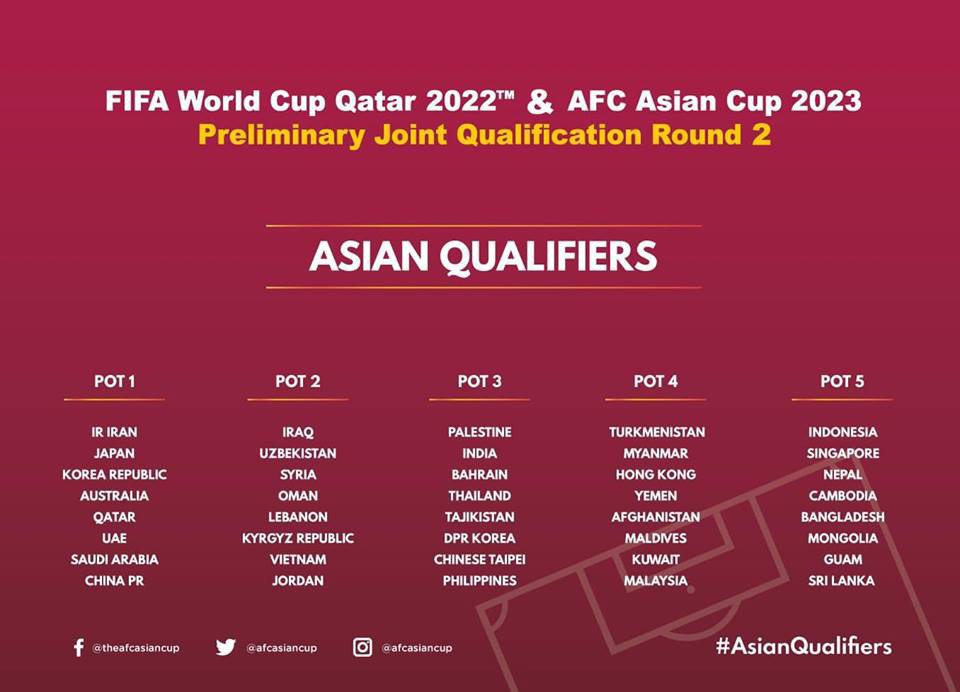 Trực tiếp bốc thăm vòng loại thứ 2 World Cup: Việt Nam có vào bảng tử thần? - Ảnh 1.