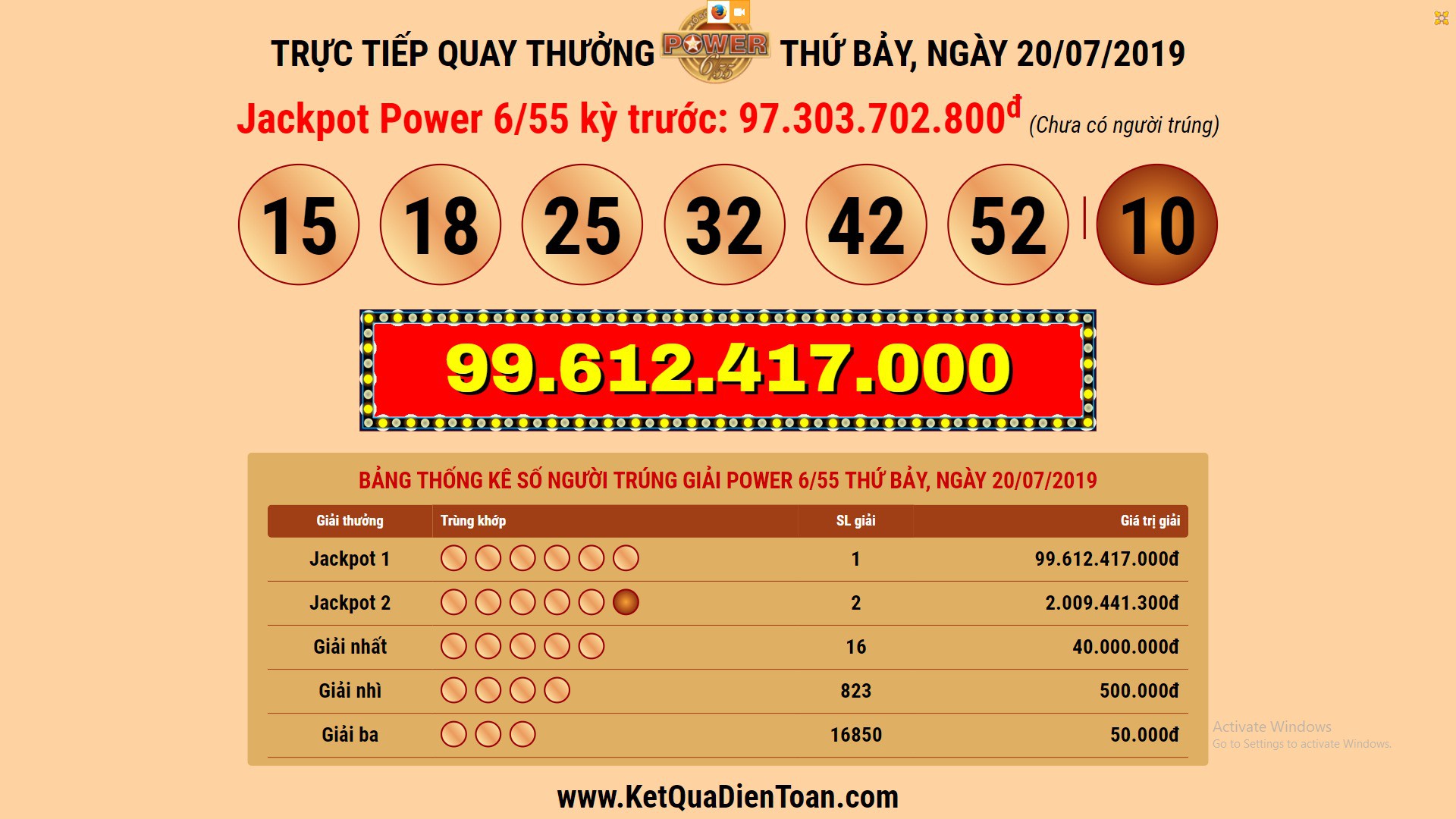 Ba v&eacute; Vietlott tr&uacute;ng độc đắc tổng cộng 103,6 tỉ đồng - Ảnh 1.
