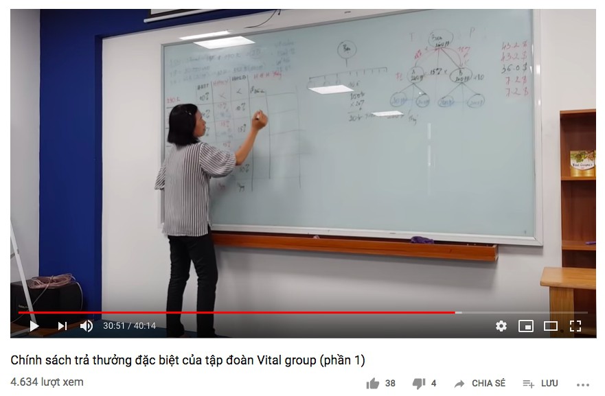 Cảnh báo dấu hiệu kinh doanh đa cấp thực phẩm chức năng chữa "bách bệnh"
