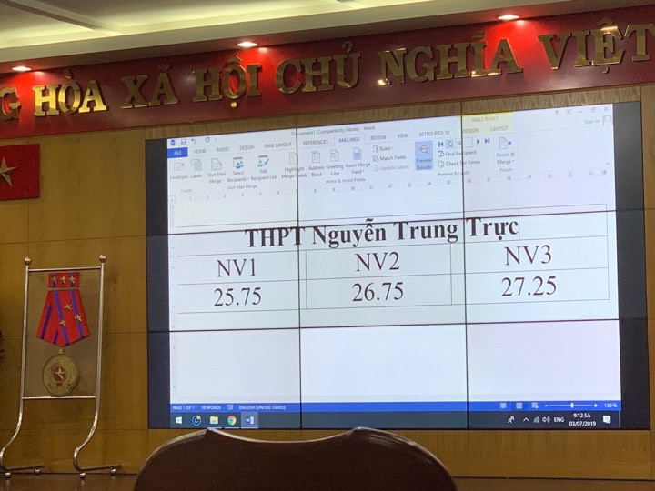 MỜI XEM: Điểm chuẩn lớp 10 ch&iacute;nh thức tại TP HCM - Ảnh 2.