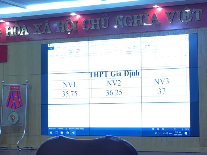 MỜI XEM: Điểm chuẩn lớp 10 ch&iacute;nh thức tại TP HCM - Ảnh 18.
