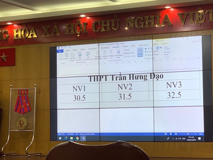 MỜI XEM: Điểm chuẩn lớp 10 ch&iacute;nh thức tại TP HCM - Ảnh 16.