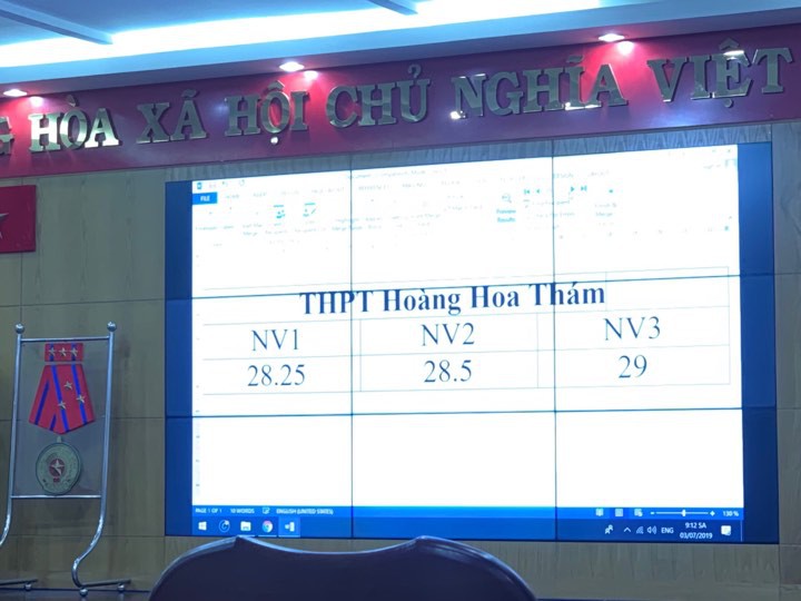 MỜI XEM: Điểm chuẩn lớp 10 ch&iacute;nh thức tại TP HCM - Ảnh 15.