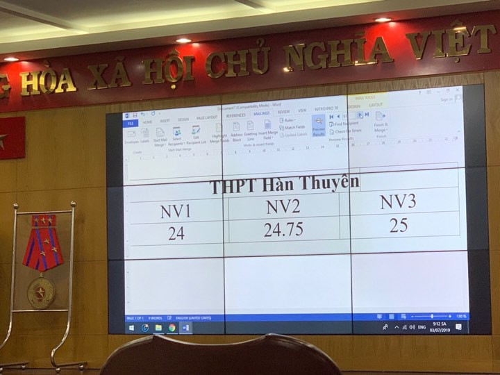 MỜI XEM: Điểm chuẩn lớp 10 ch&iacute;nh thức tại TP HCM - Ảnh 3.