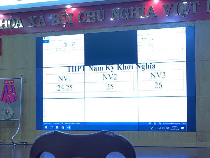 MỜI XEM: Điểm chuẩn lớp 10 ch&iacute;nh thức tại TP HCM - Ảnh 6.