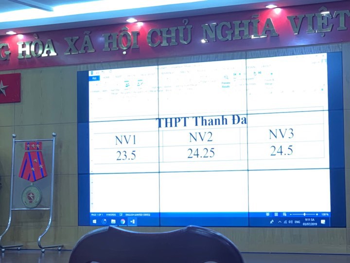 MỜI XEM: Điểm chuẩn lớp 10 ch&iacute;nh thức tại TP HCM - Ảnh 7.