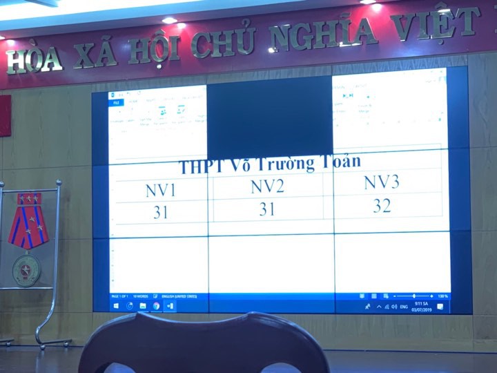MỜI XEM: Điểm chuẩn lớp 10 ch&iacute;nh thức tại TP HCM - Ảnh 8.