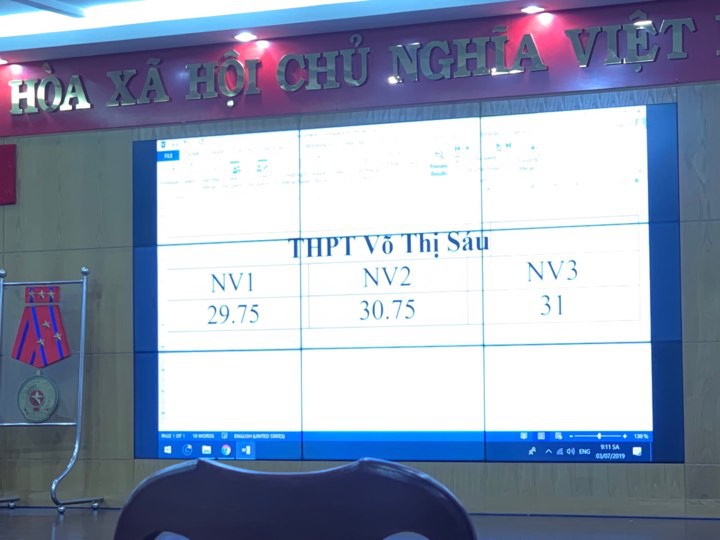 MỜI XEM: Điểm chuẩn lớp 10 ch&iacute;nh thức tại TP HCM - Ảnh 10.
