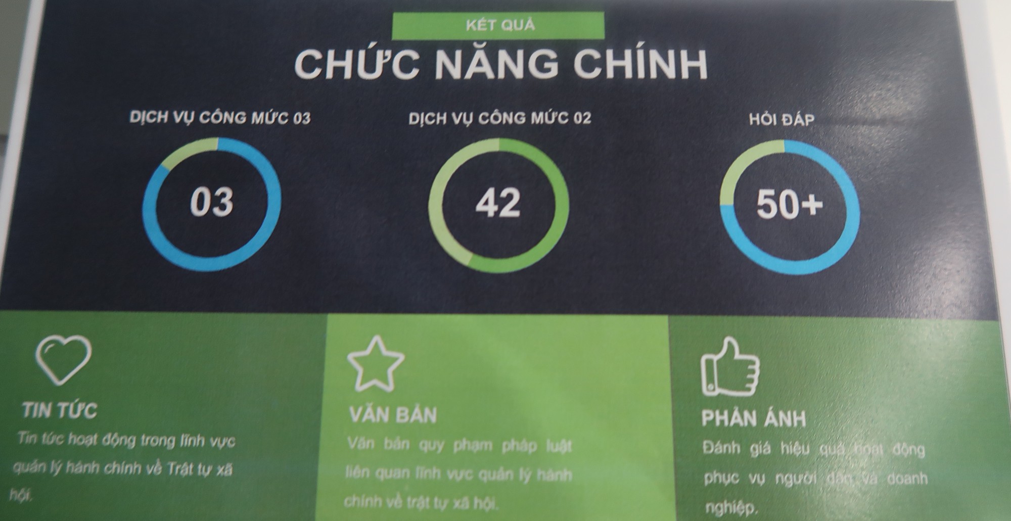 Từ hôm nay, người dân TP HCM có thể làm thủ tục cấp căn cước tại nhà - Ảnh 9.