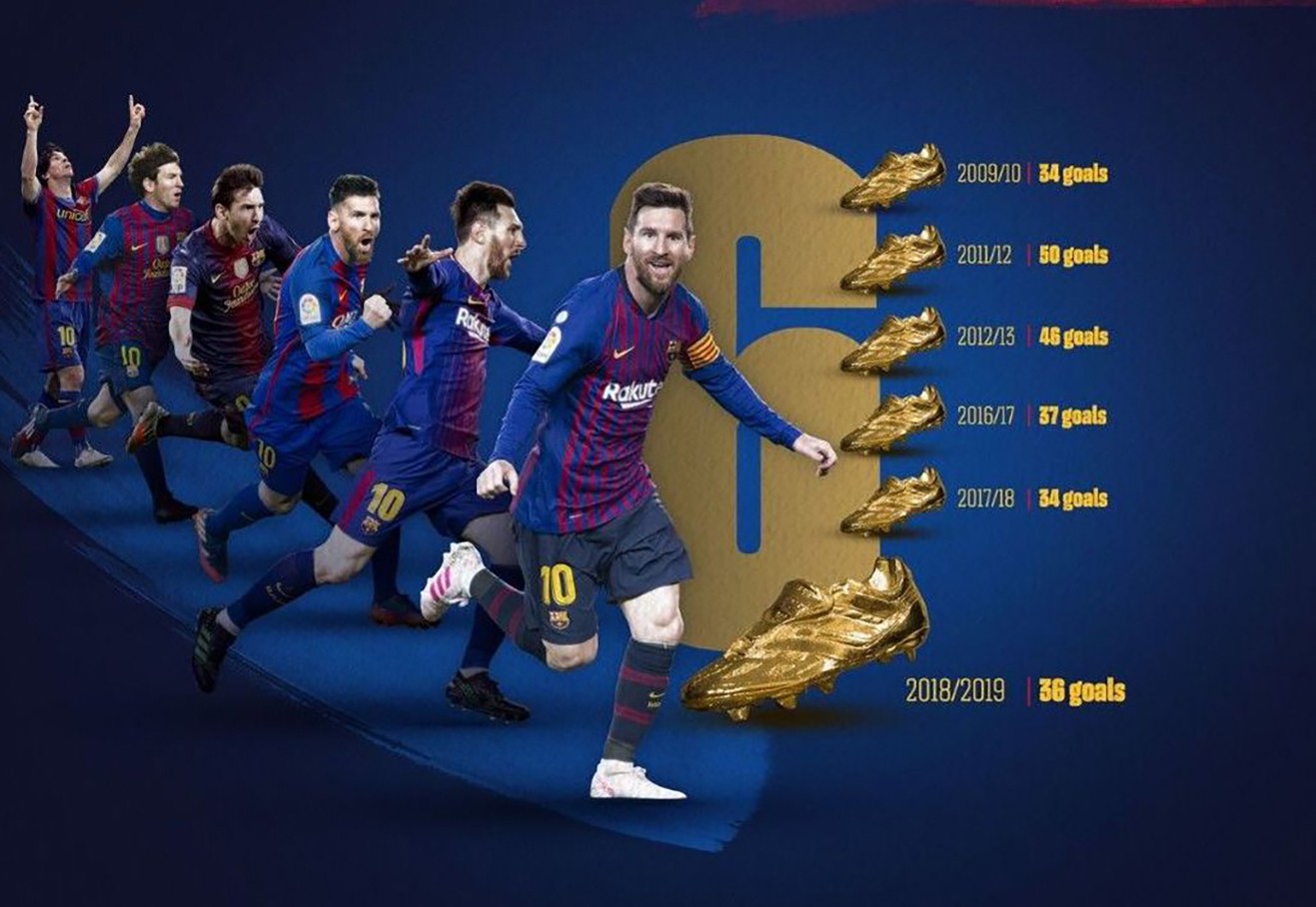 Messi vẫn là tài năng đặc biệt
