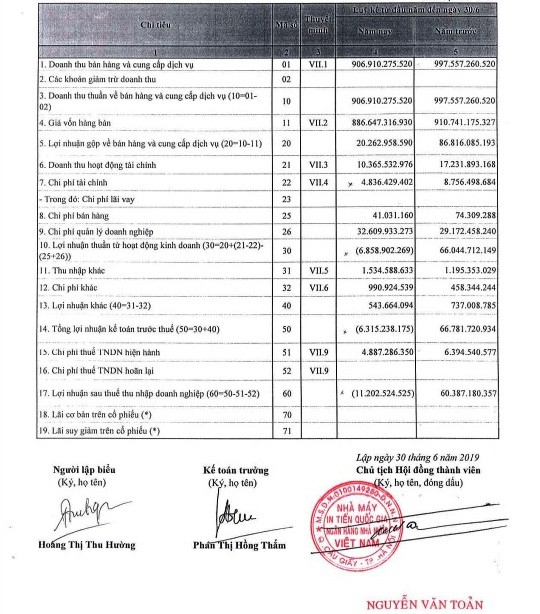 Nhà máy In tiền quốc gia bất ngờ báo lỗ - Ảnh 1.
