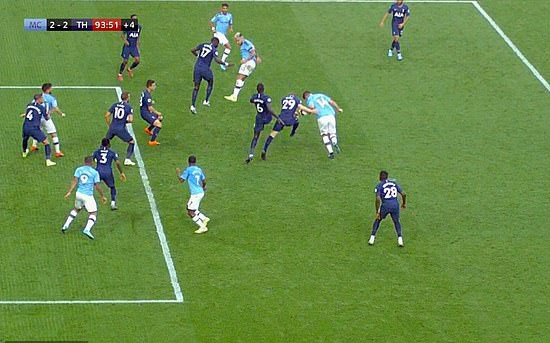 VAR cứu Tottenham, Man City ôm hận đại chiến - Ảnh 1.