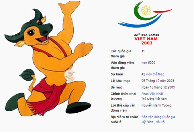 Thi sáng tác biểu tượng SEA Games 2021: Sau "chú Trâu vàng" sẽ là linh vật gì?