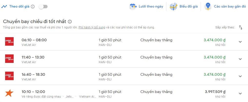 Ăn gì, ở đâu khi du lịch Đà Lạt dịp lễ 2/9 - Ảnh 1.