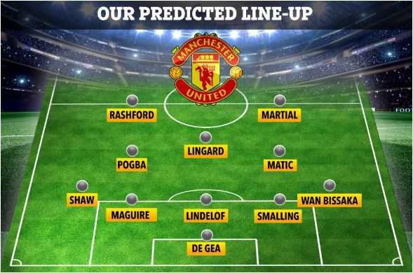 Man United quyết gia công hàng thủ trước cuộc chiến với Chelsea