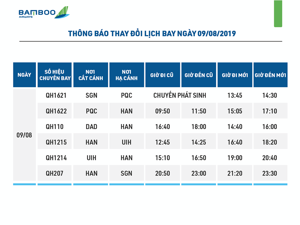 Sân bay Phú Quốc tạm đóng cửa, 74 chuyến bay ảnh hưởng