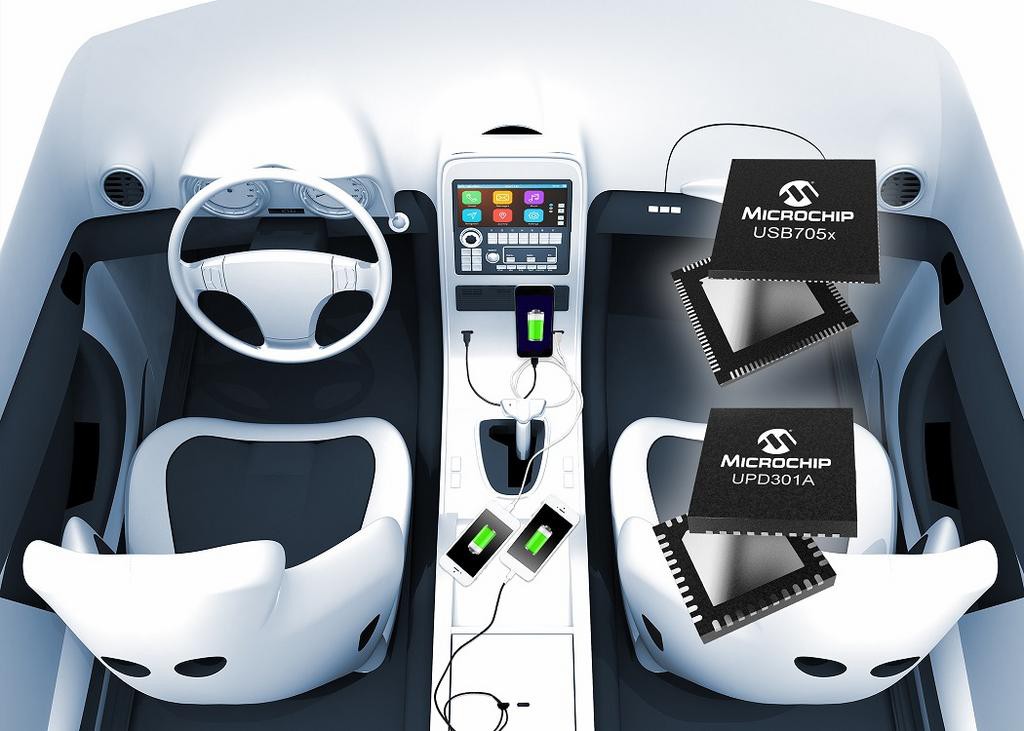 Đơn giản hóa chuẩn sạc nhanh Power Delivery trong thị trường sạc USB Type-C