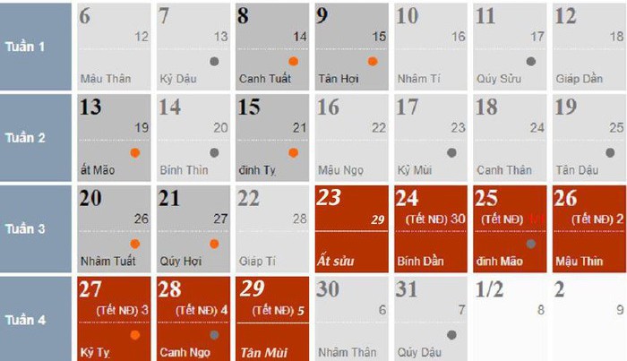 Chốt đề xuất lịch nghỉ Tết Nguyên đán Canh Tý 2020